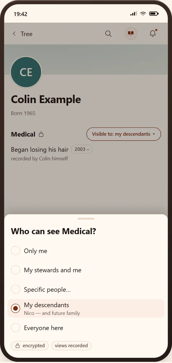 A person’s medical section, locked, with the choice of who may read it.