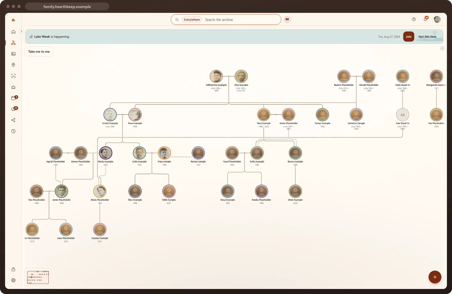 The family tree: four generations, each person shown by face and name.